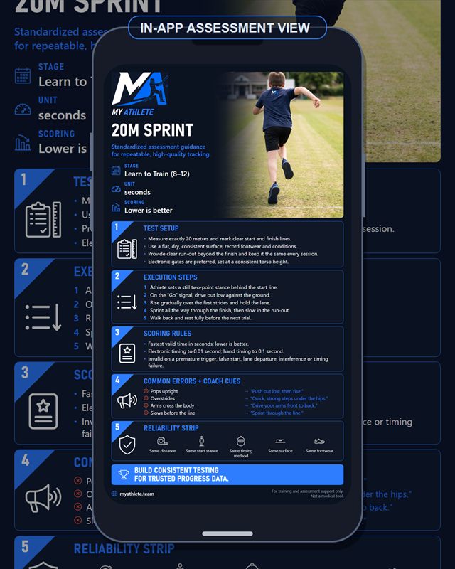Cricket: 20m Sprint