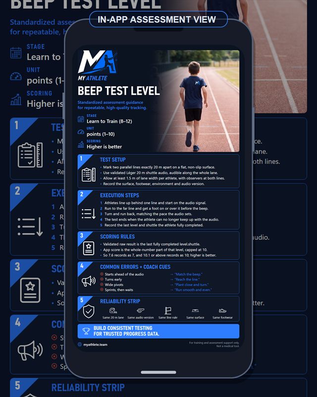 Cricket: Beep Test Level