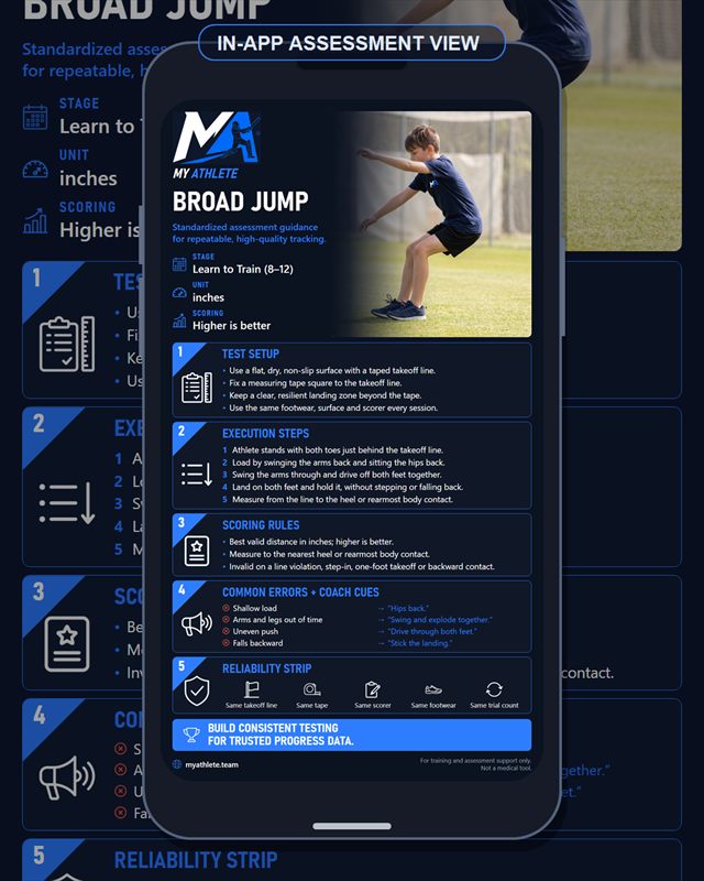 Cricket: Broad Jump