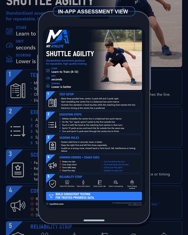 Cricket: Shuttle Agility