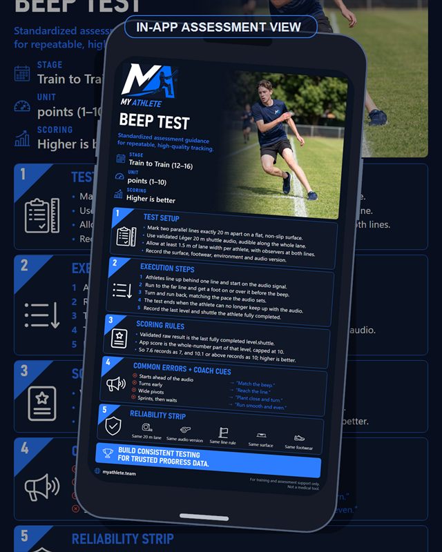Cricket: Beep Test