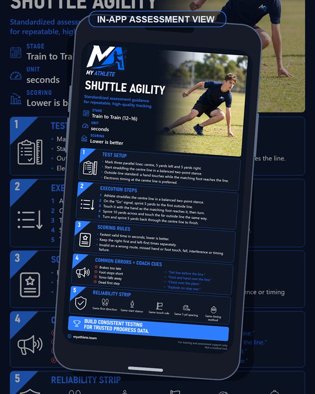 Cricket: Shuttle Agility