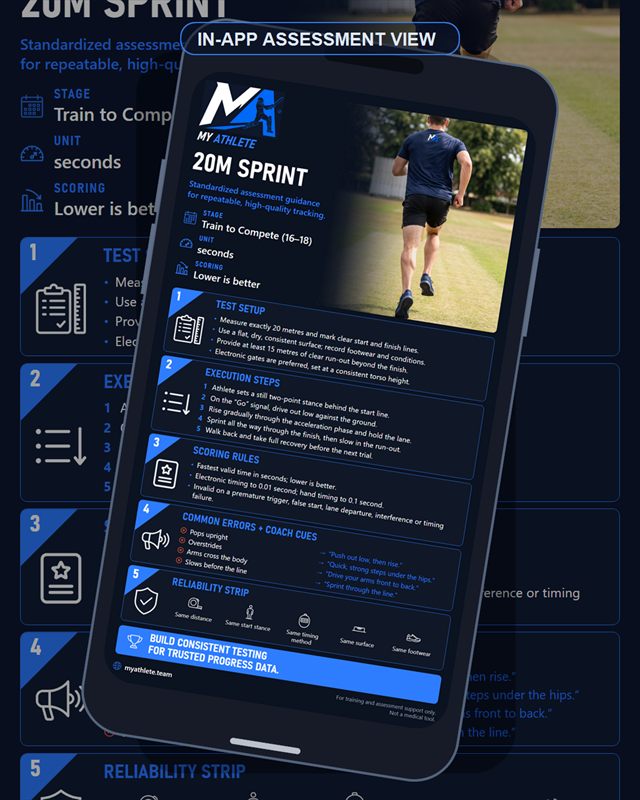 Cricket: 20m Sprint