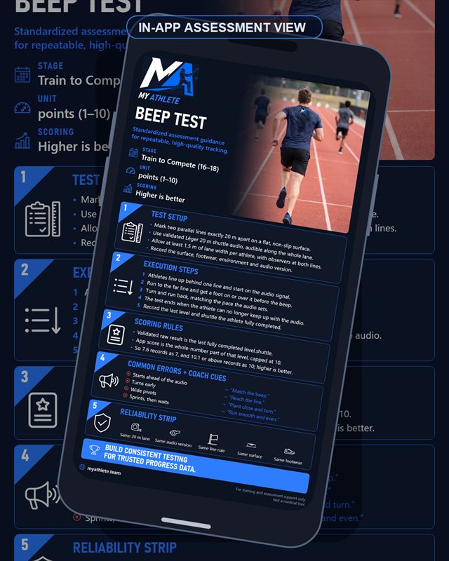 Cricket: Beep Test