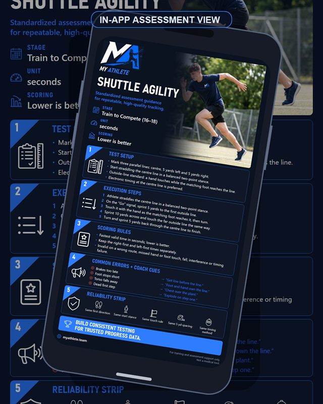 Cricket: Shuttle Agility