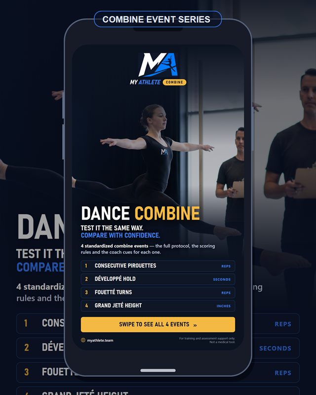 Dance: Combine / Pro Day overview