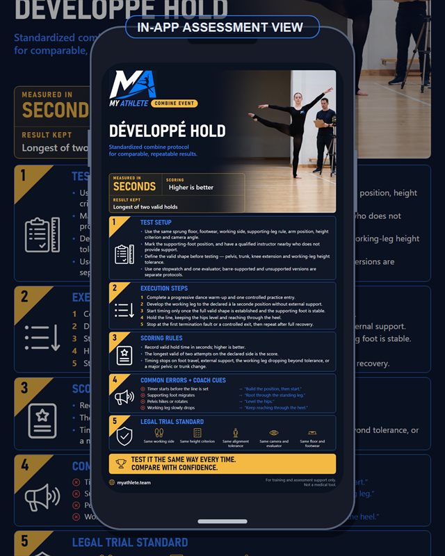 Dance: Developpe Hold A La Seconde