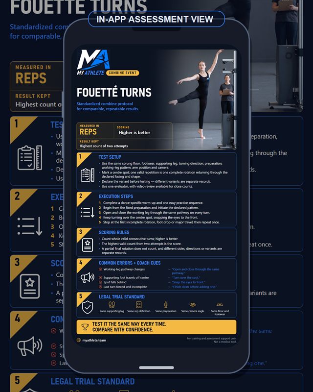 Dance: Fouette Turns