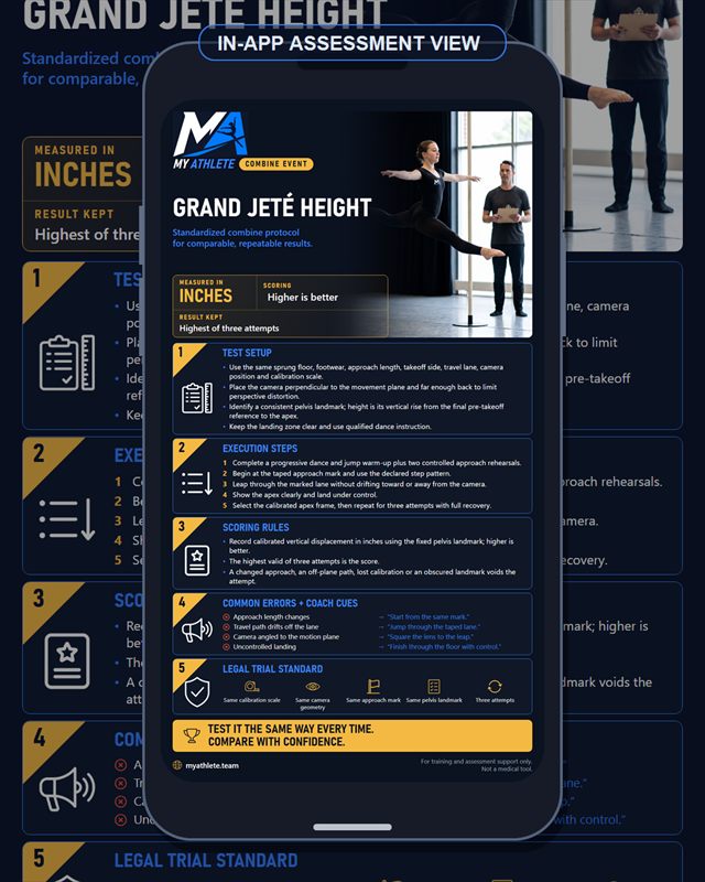 Dance: Grand Jete Height