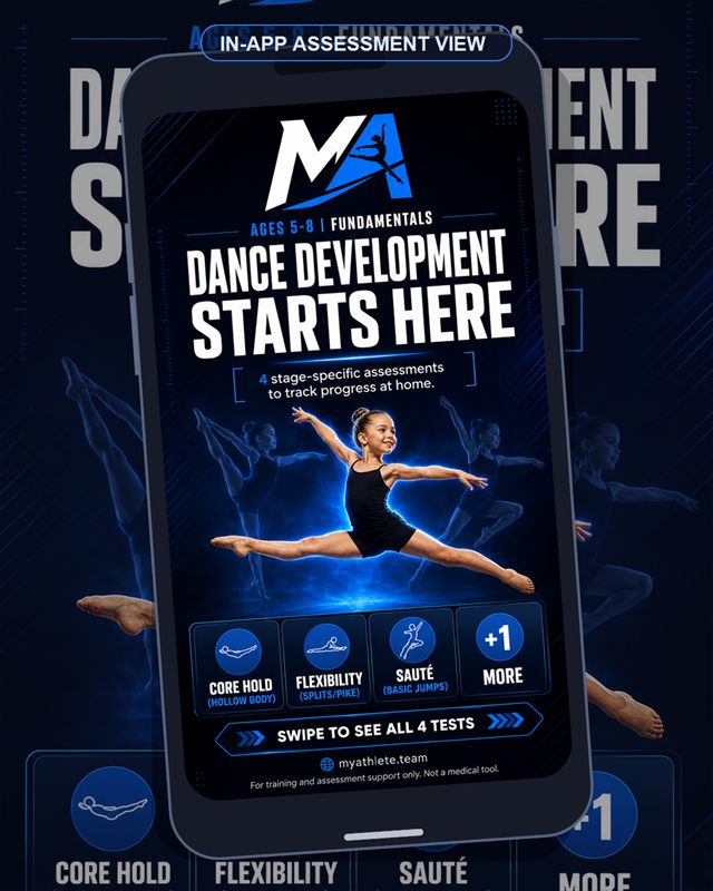 Dance: Ages 5–8 overview