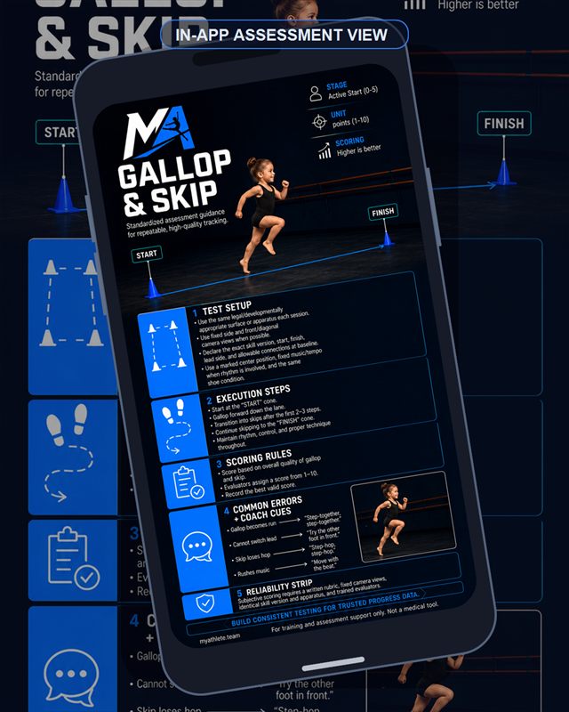 Dance: Gallop Skip