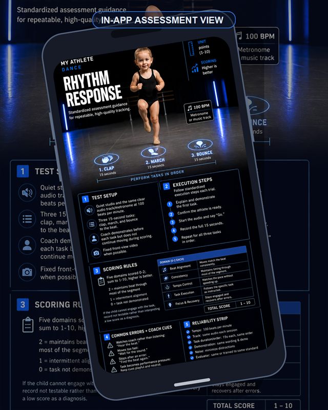 Dance: Rhythm Response