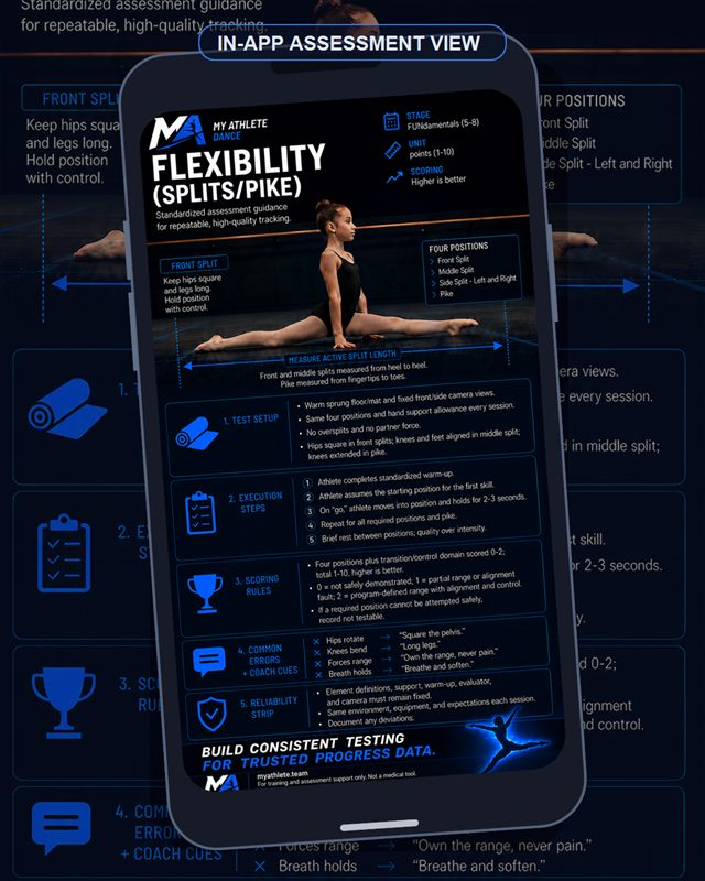 Dance: Flexibility Splits Pike