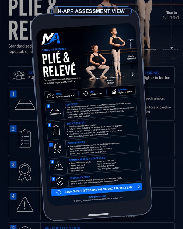 Dance: Plie Releve