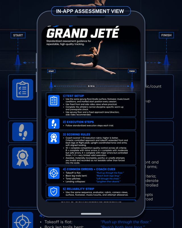 Dance: Grand Jete