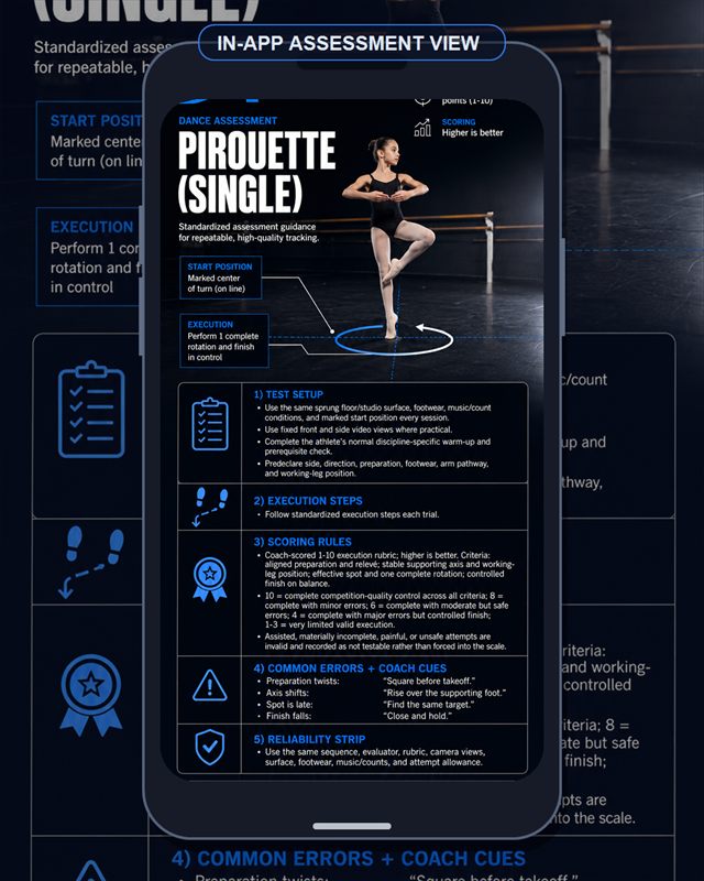 Dance: Pirouette Single