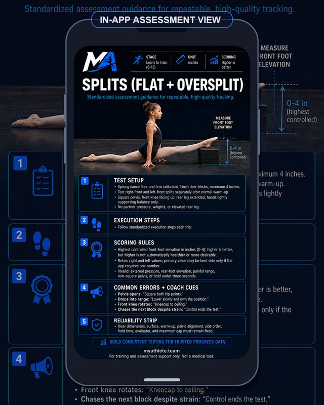 Dance: Splits Flat Oversplit