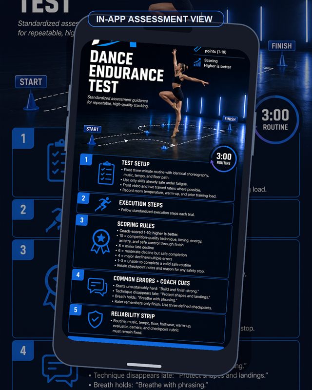 Dance: Dance Endurance Test
