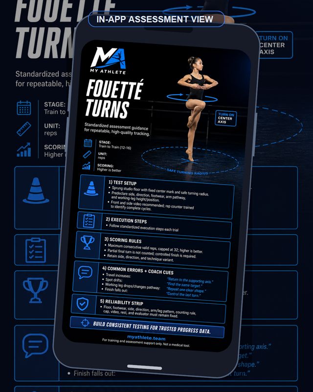 Dance: Fouette Turns