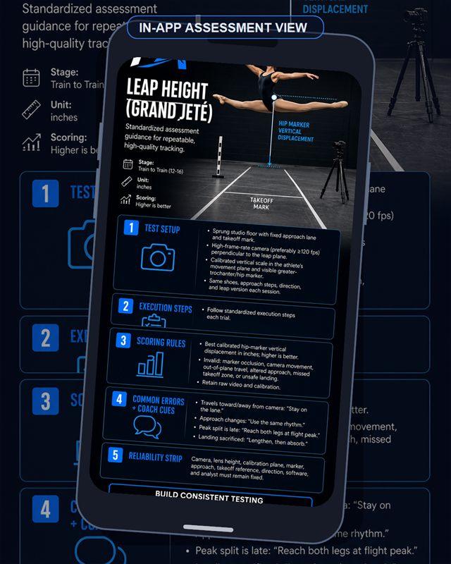 Dance: Leap Height Grand Jete