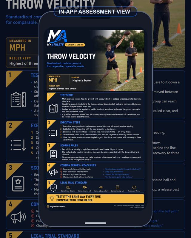 Flag Football: Throw Velocity