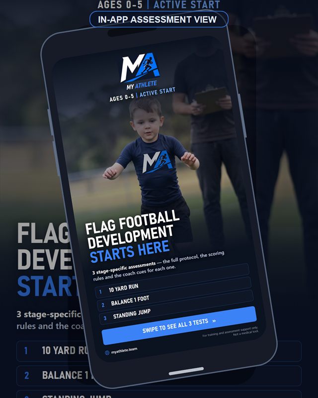 Flag Football: Ages 0–5 overview