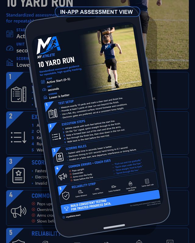 Flag Football: 10 Yard Run