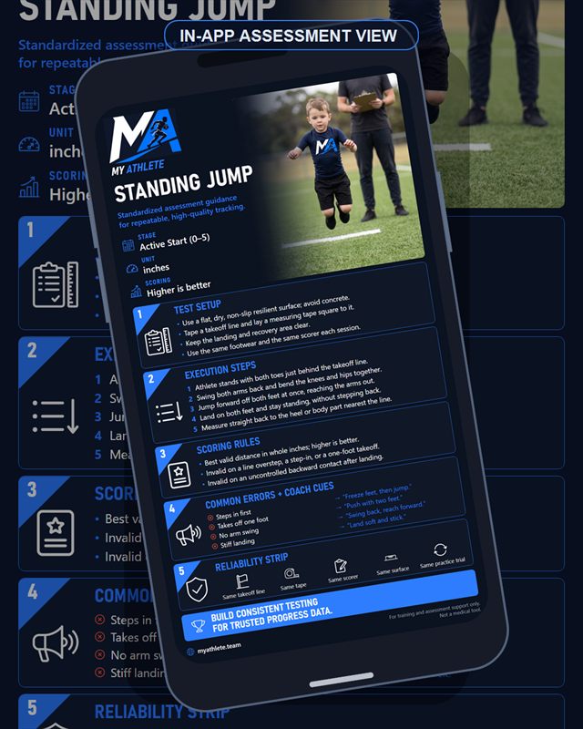 Flag Football: Standing Jump