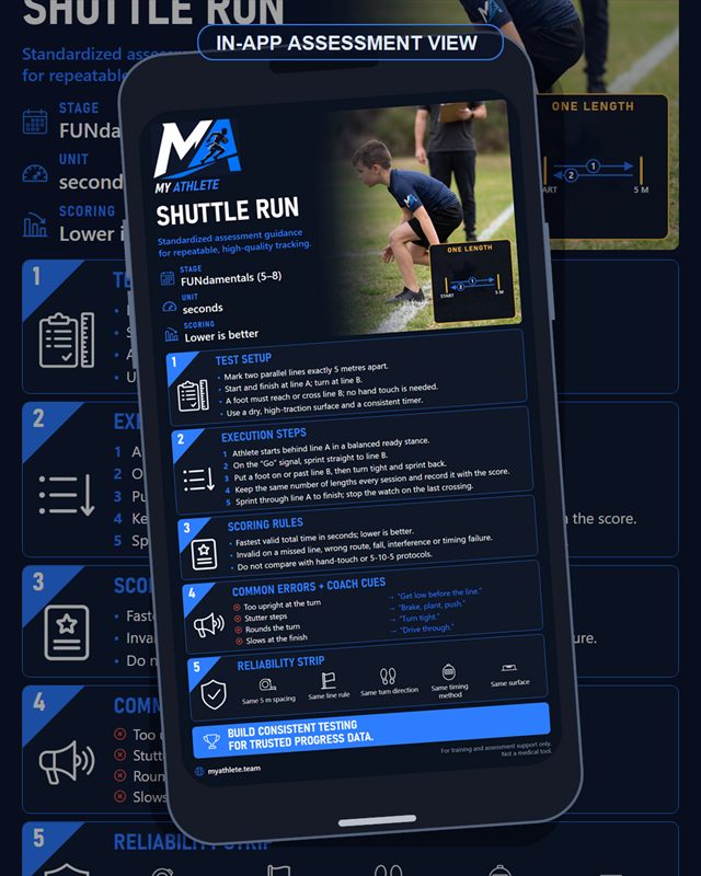 Flag Football: Shuttle Run