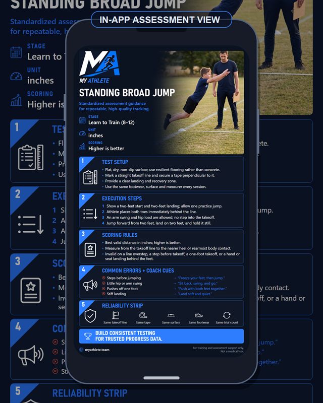 Flag Football: Standing Broad Jump