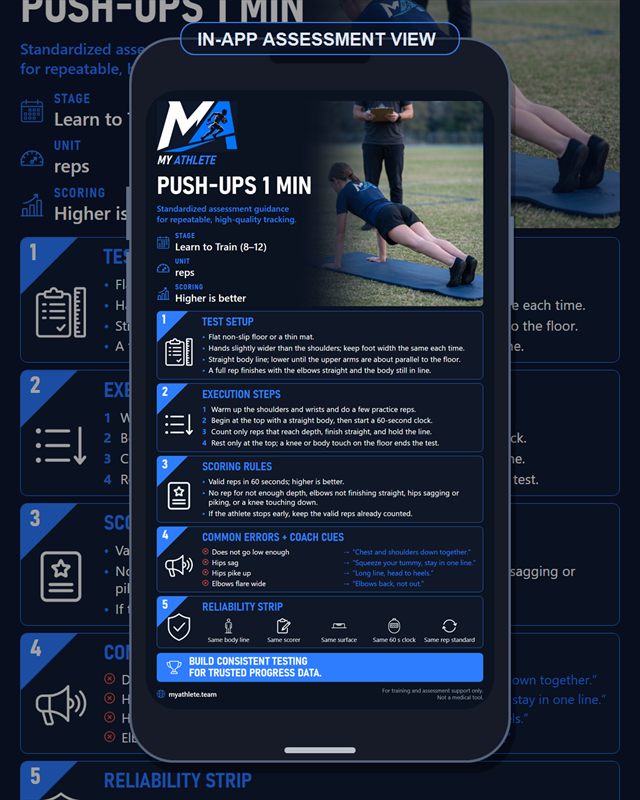 Flag Football: Push Ups 1 Min