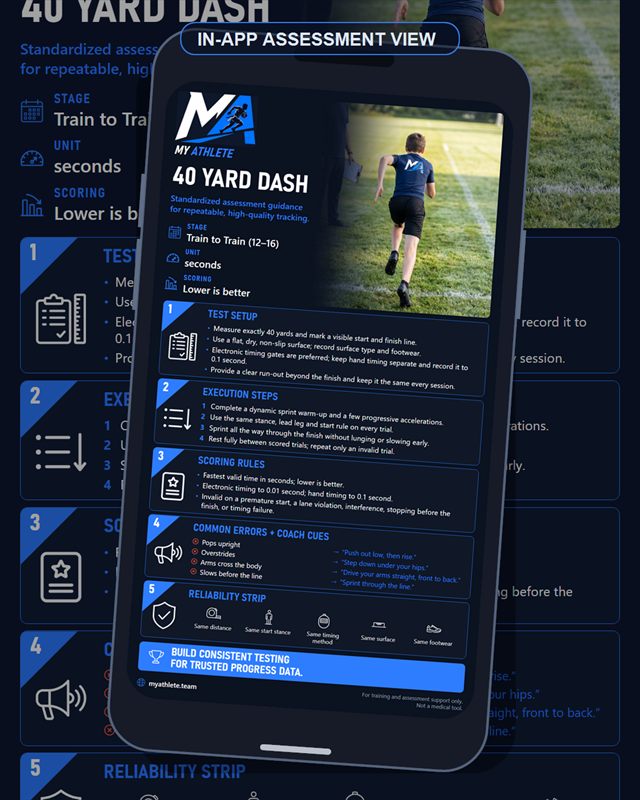 Flag Football: 40 Yard Dash