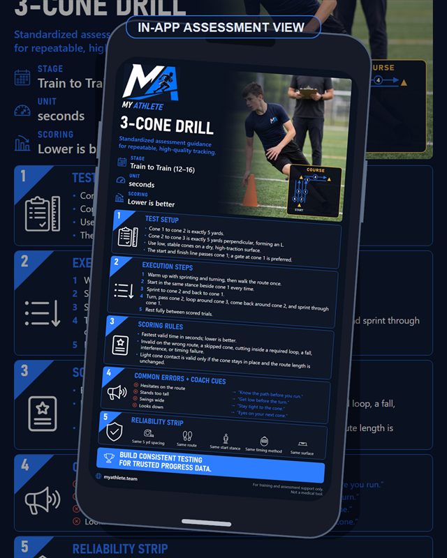 Flag Football: 3 Cone Drill