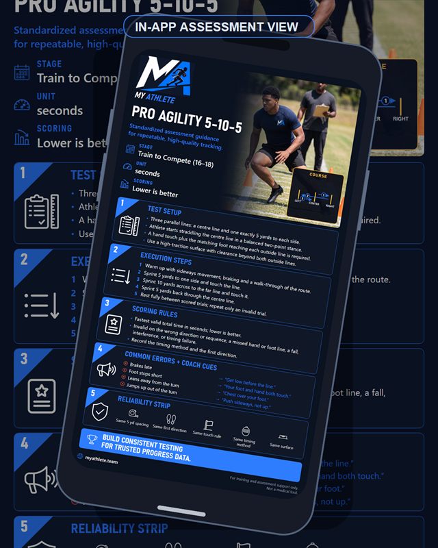 Flag Football: Pro Agility 5 10 5