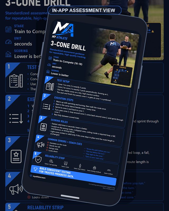Flag Football: 3 Cone Drill