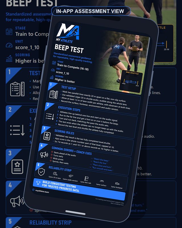 Flag Football: Beep Test