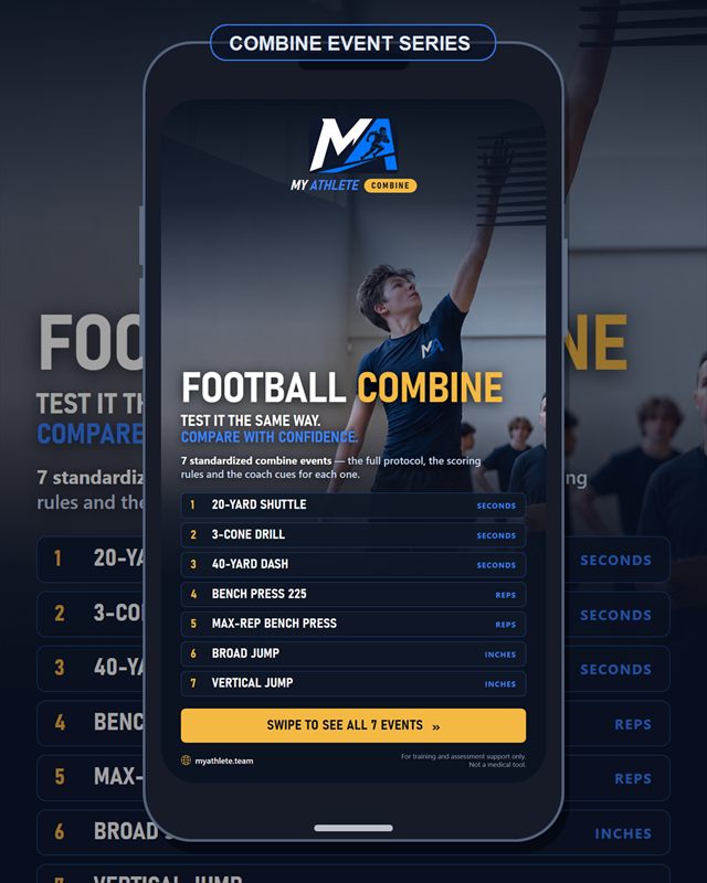 Football: Combine / Pro Day overview
