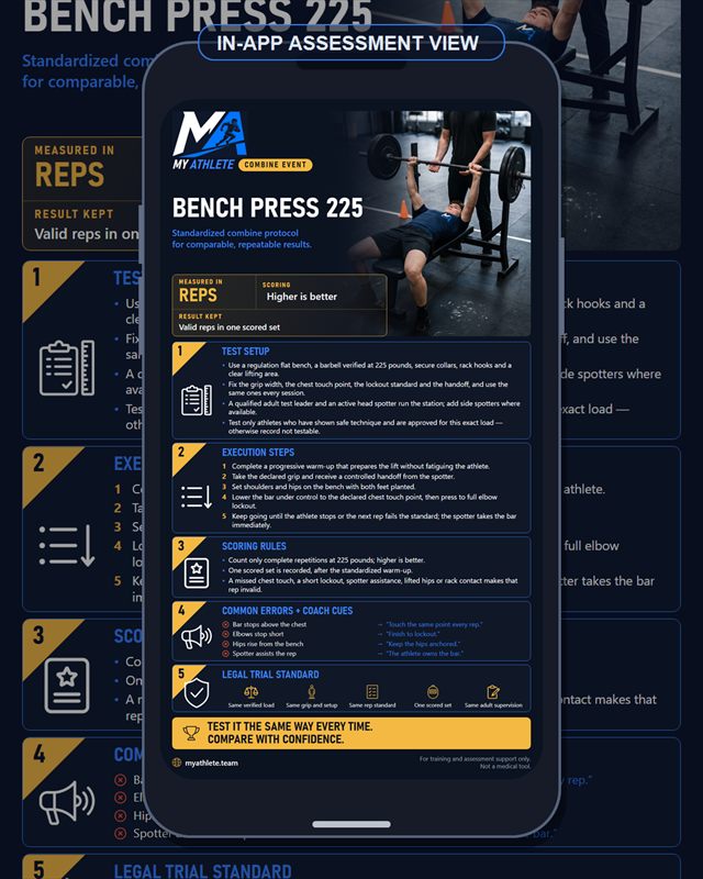 Football: Bench Press 225 Lbs