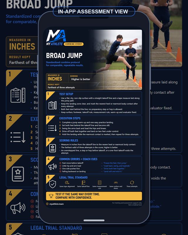 Football: Broad Jump