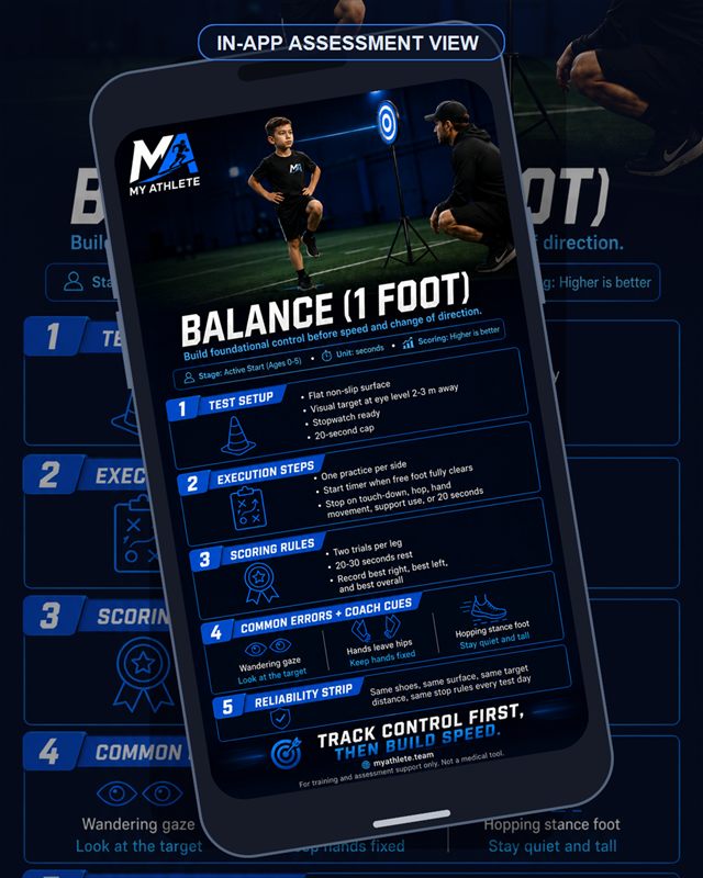 Football: Balance 1 Foot