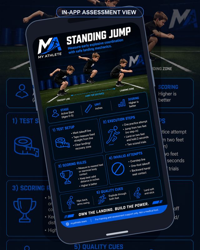Football: Standing Jump