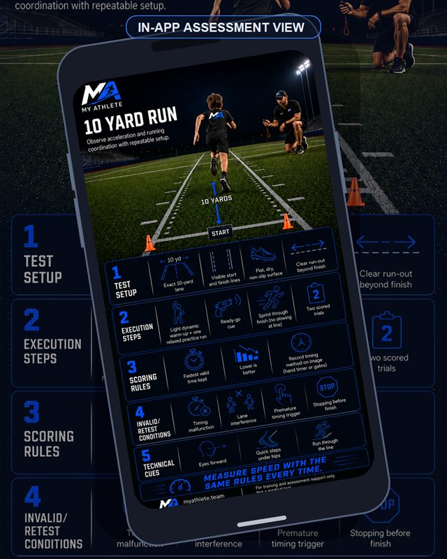 Football: 10 Yard Run