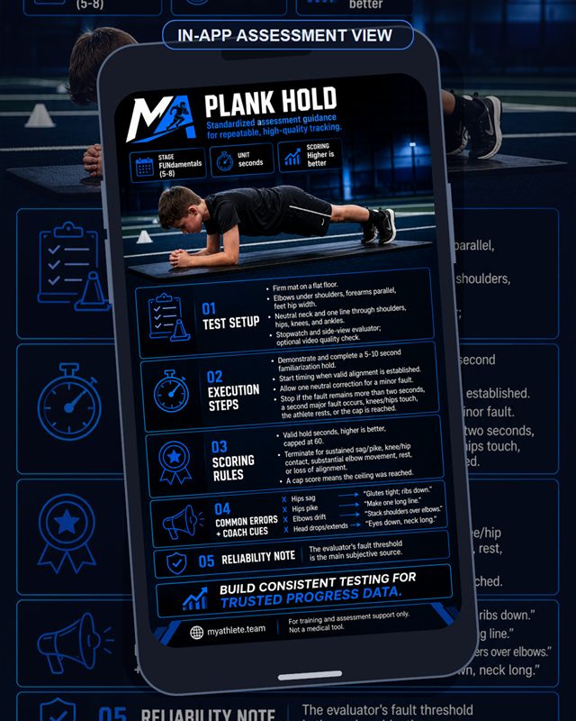 Football: Plank Hold