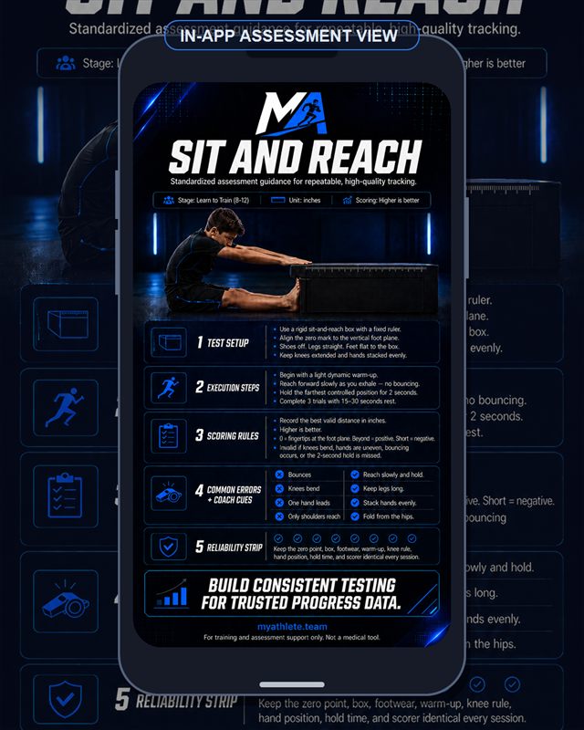 Football: Sit And Reach