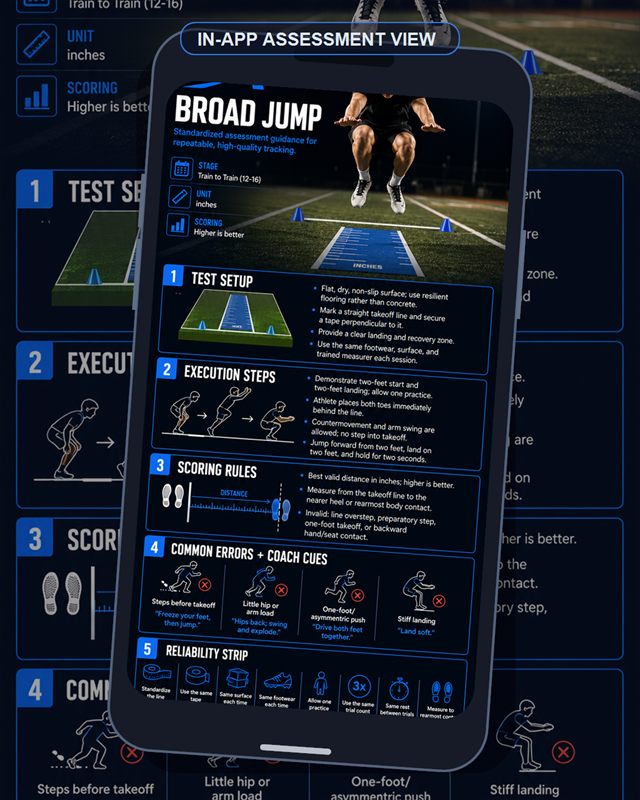 Football: Broad Jump