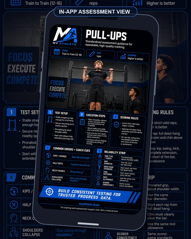 Football: Pull Ups