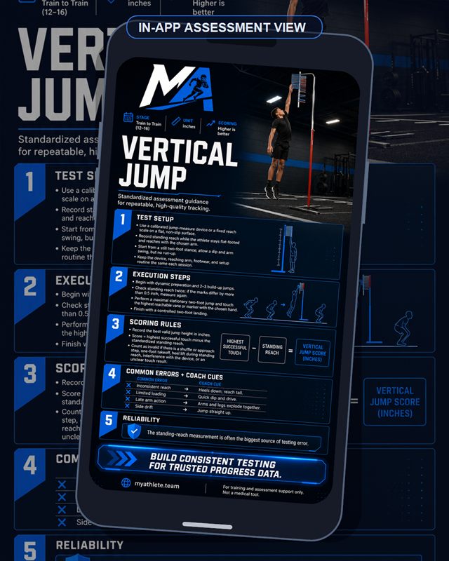 Football: Vertical Jump