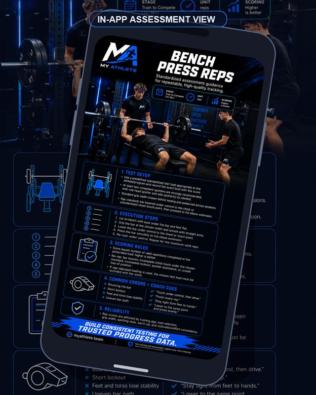 Football: Bench Press Reps