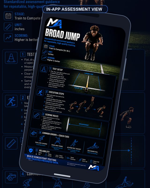 Football: Broad Jump
