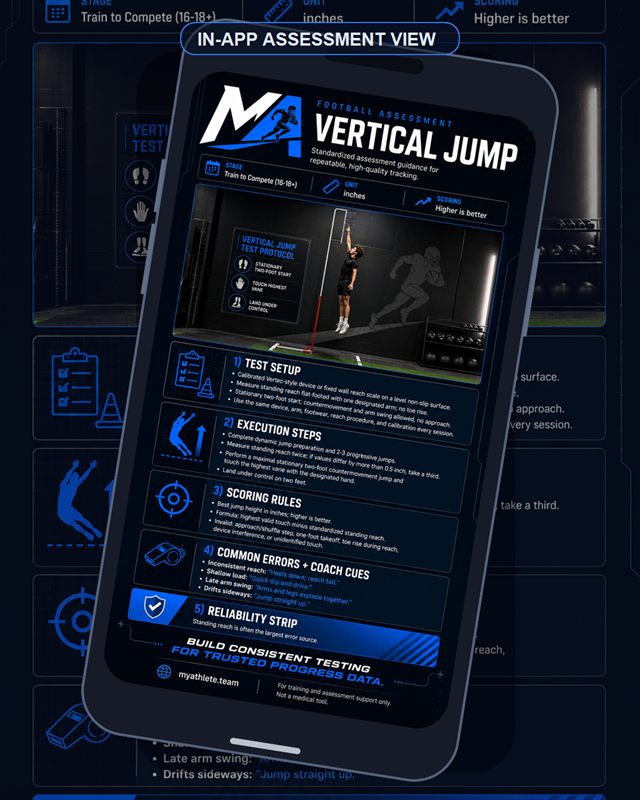 Football: Vertical Jump